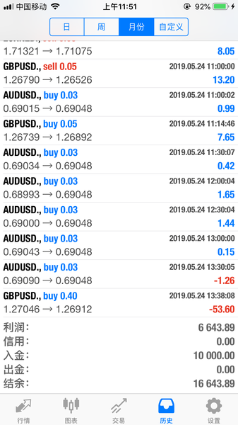 QQ图片20190525115319.png