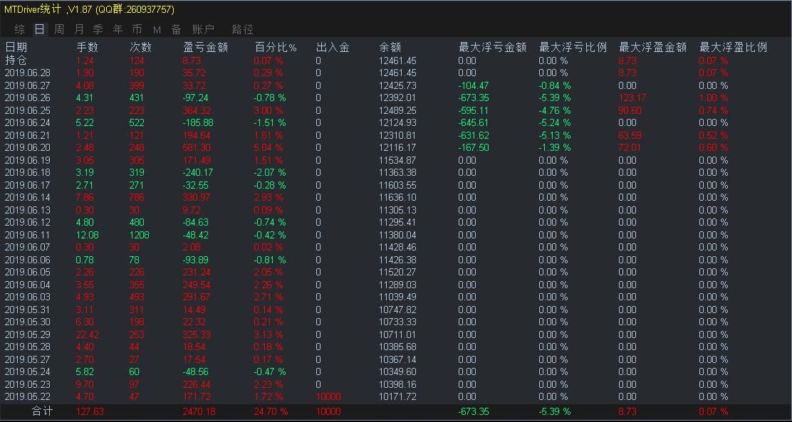 微信截图_20190628144644.png
