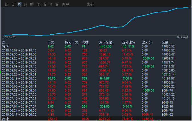 微信图片_20191008105815.png