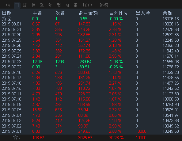 QQ截图20190801092700.png