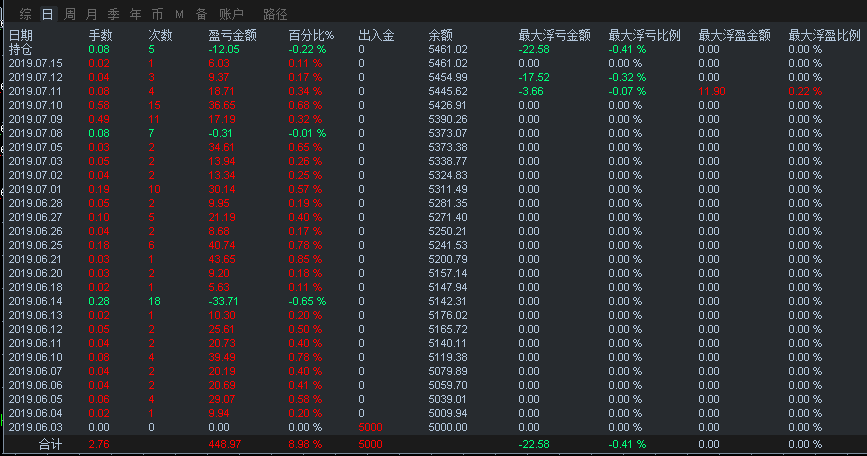 微信截图_20190715222927.png