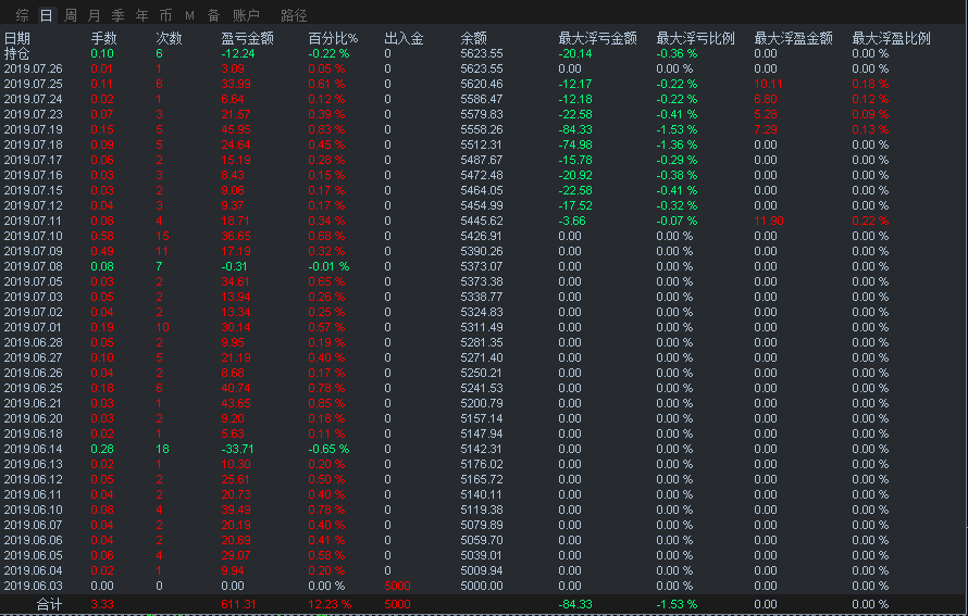 微信截图_20190727102924.png