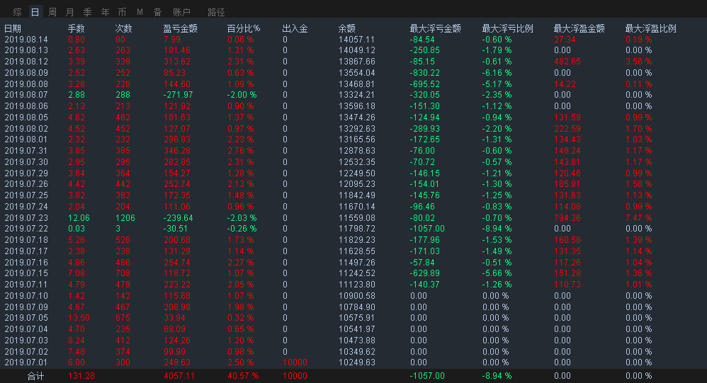 QQ图片20190816110331.png