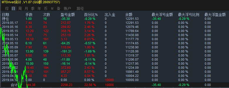 QQ图片20190525115325.png